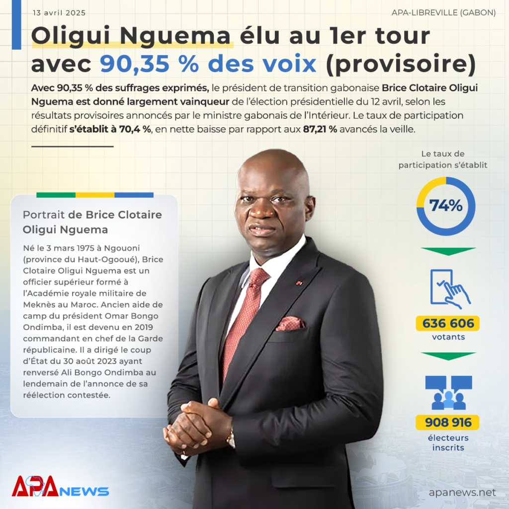 apanews-4elct-gabon