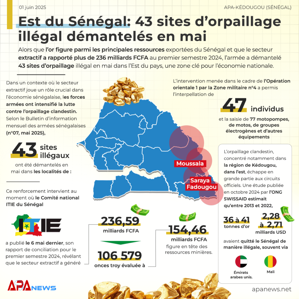 apanews-Estenmai