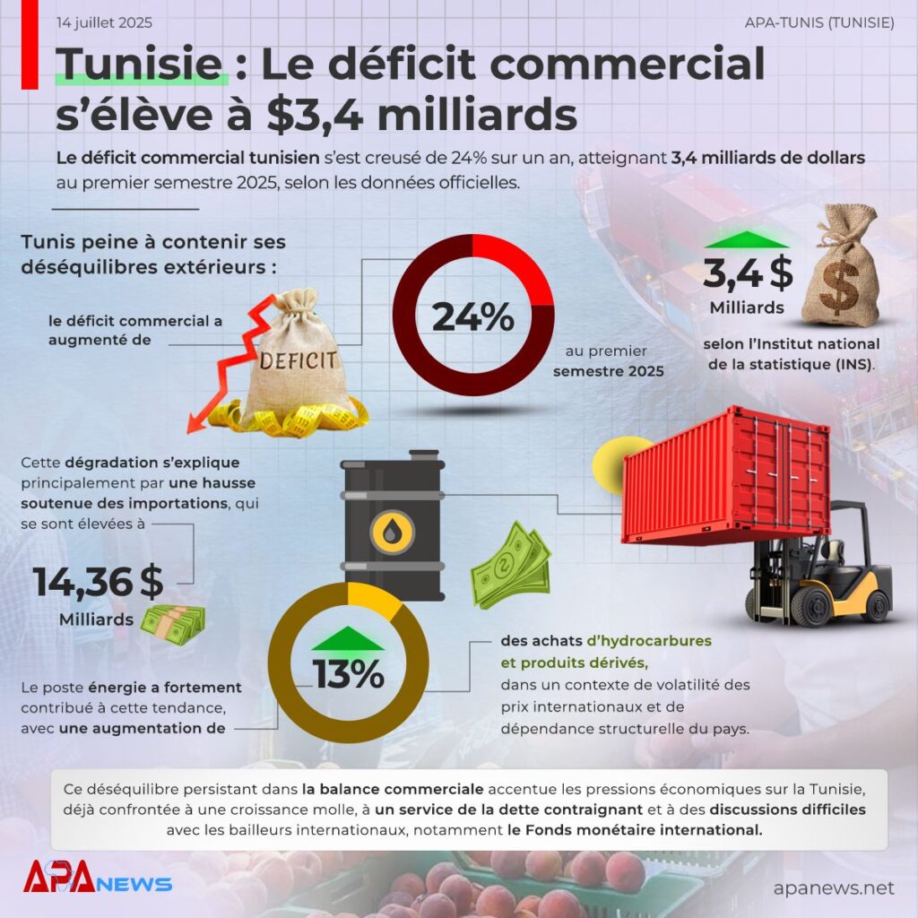 Tunisie-2