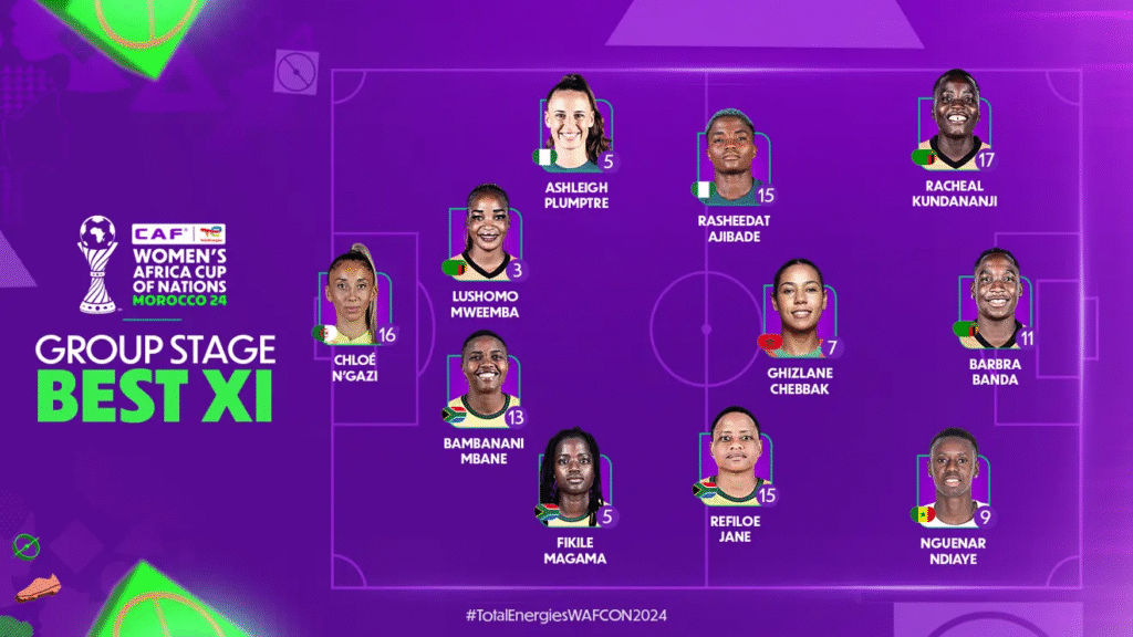 CAN féminine : un Onze type éclatant avant les quarts de finale