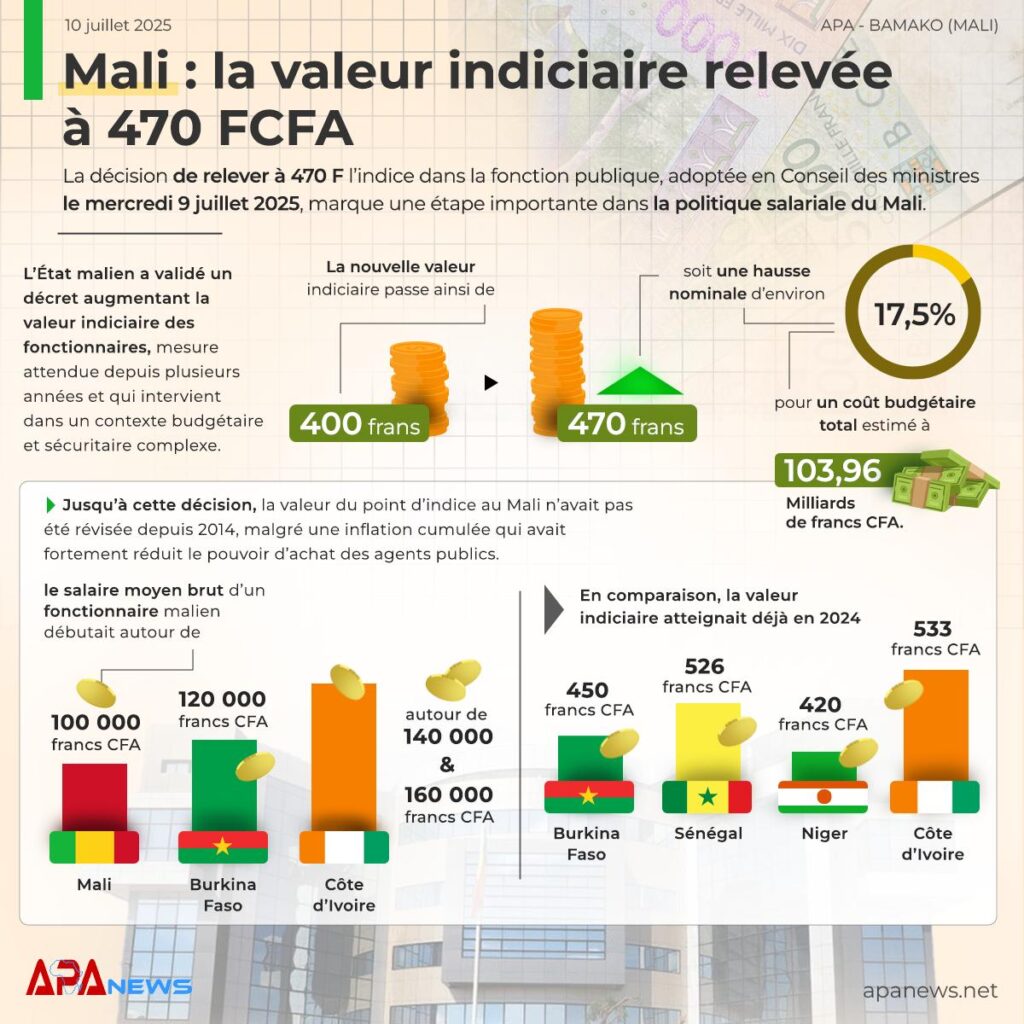 mali