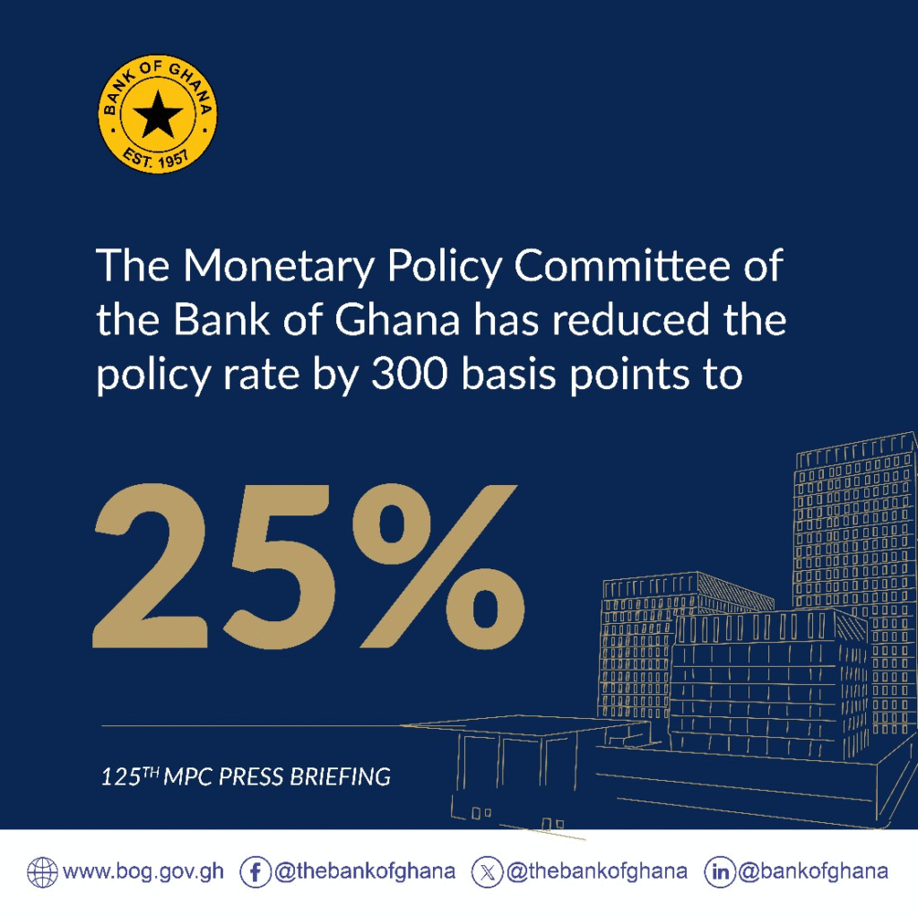 Ghana : la Banque centrale abaisse son taux directeur à 25 %