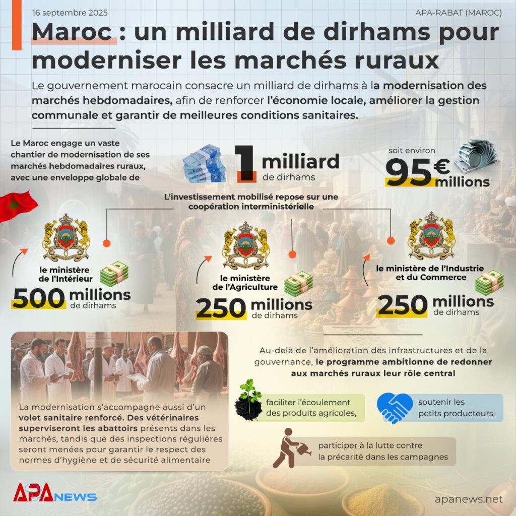 Maroc-3
