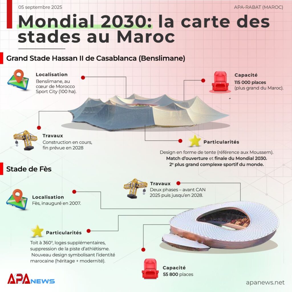 infographie1