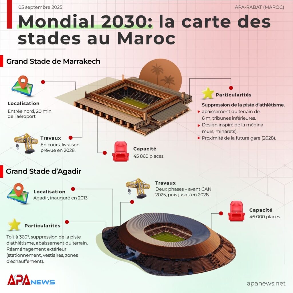 infographie2
