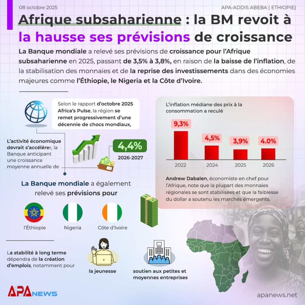 Afrique
