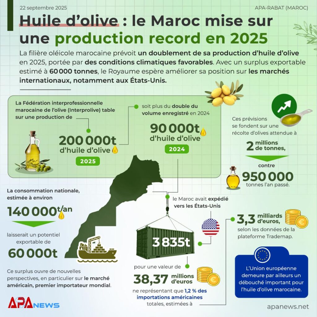 Maroc-3