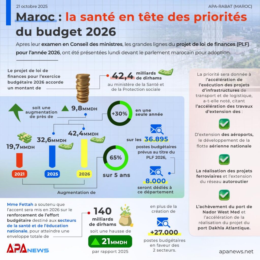 Maroc-4