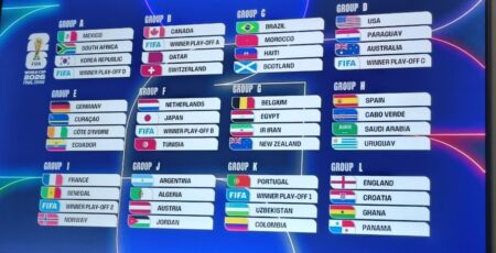 Mondial 2026 : neuf nations africaines fixées sur leur sort
