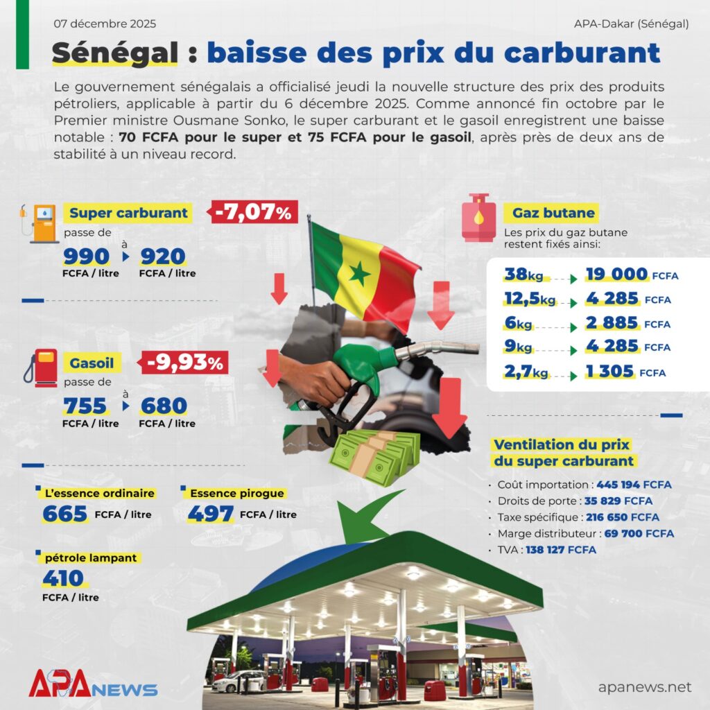 Senegal-2