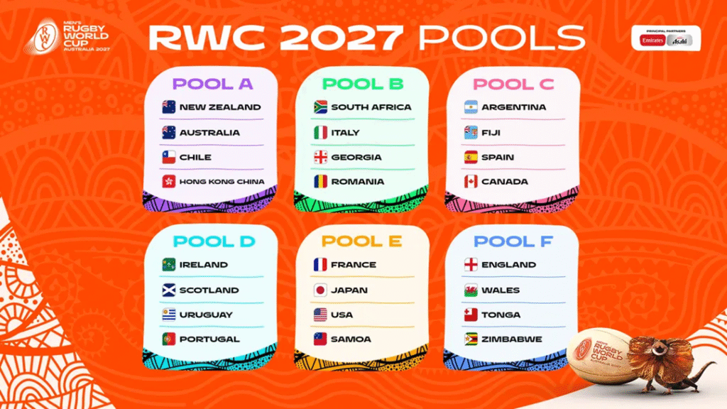 Rugby à XV: Afrique du Sud et Zimbabwe fixés pour le Mondial 2027