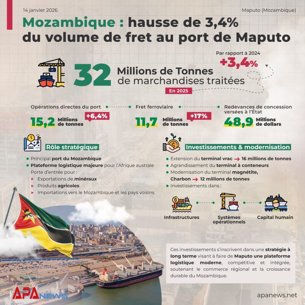 Mozambique