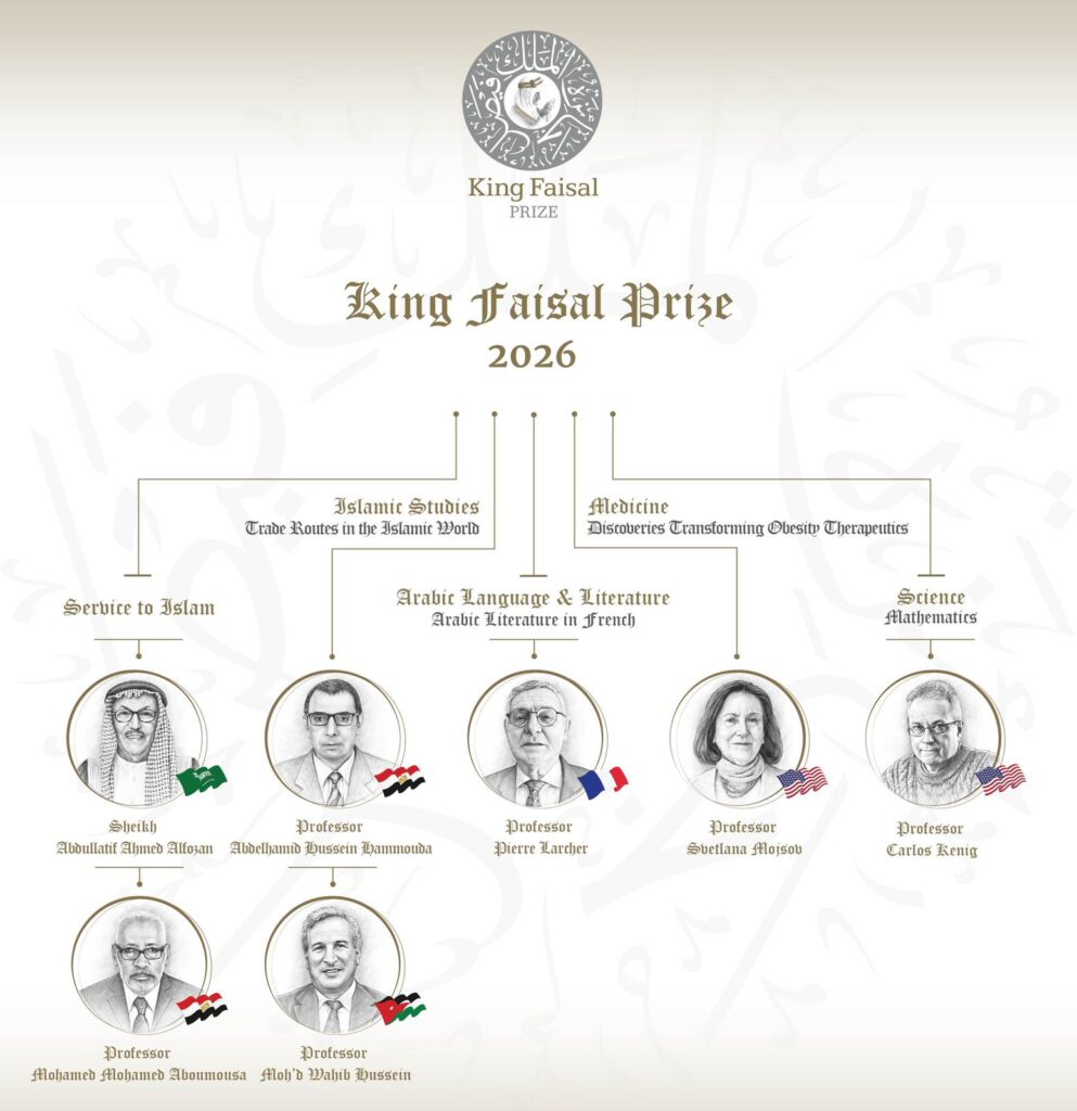 Prix Roi Fayçal 2026 : sept lauréats dans les quatre branches