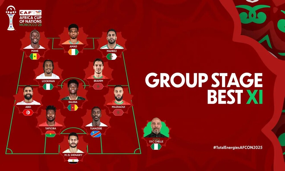 CAN 2025 : 2 Marocains dans l’équipe type de la phase de poules