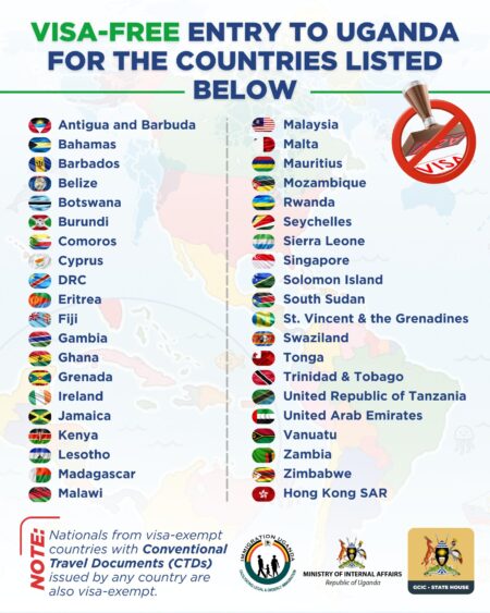 L’Ouganda exempte de visa plusieurs pays, dont 21 africains