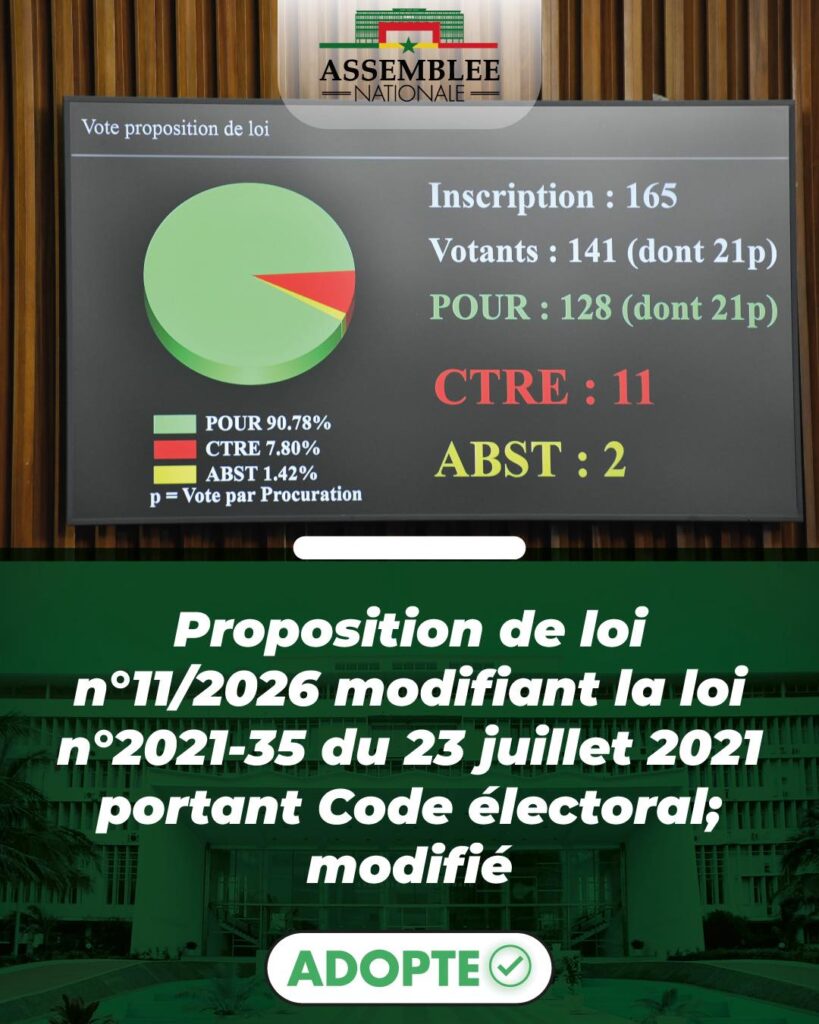 Les règles d’éligibilité au cœur de la réforme du Code électoral sénégalais