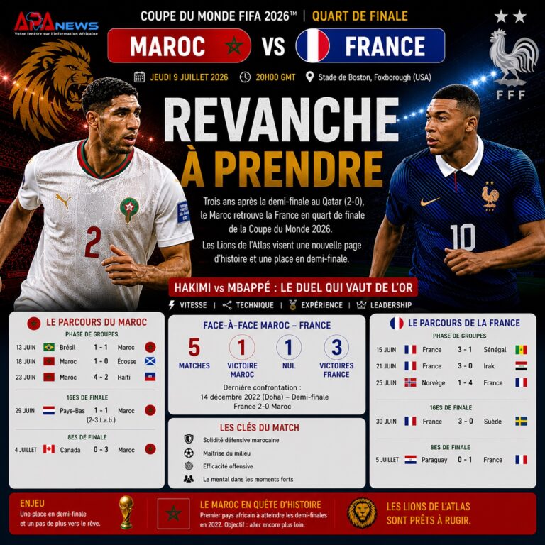 Mondial 2026:1/4 de finale Maroc-France, l’heure de la revanche ?