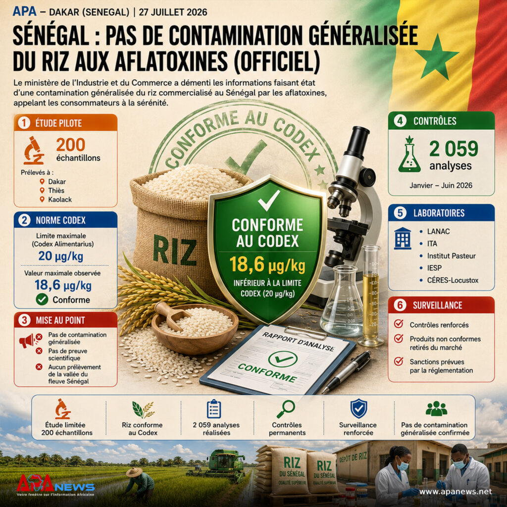 Sénégal : démenti sur le riz et les aflatoxines (officiel)