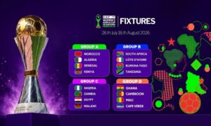 Maroc-football : La CAN féminine 2026 démarre dimanche