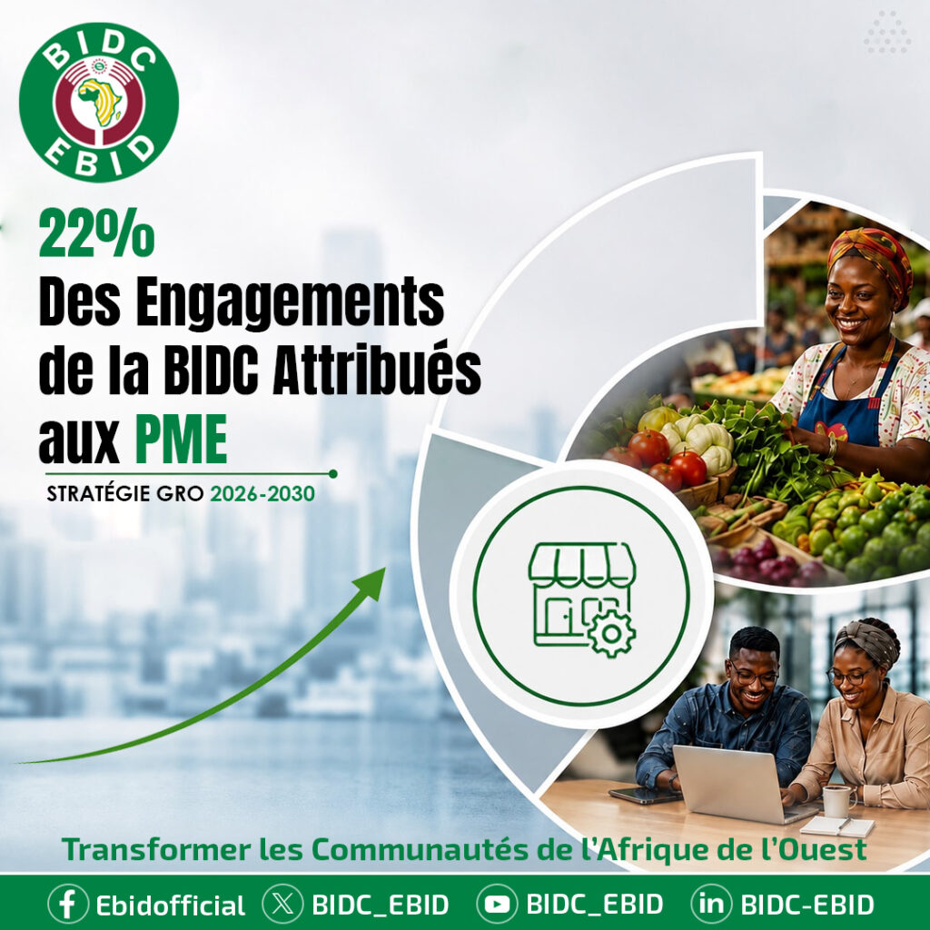 BIDC : 22 % des financements consacrés aux PME