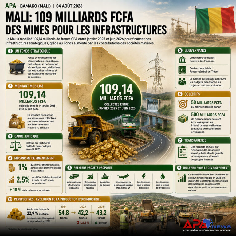Sénégal : démenti sur le riz et les aflatoxines (officiel)