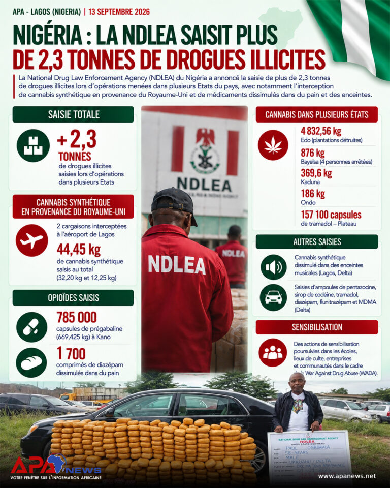 aisie de plus de 2,3 tonnes de drogues illicites