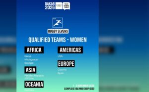 Rugby à sept : 16 équipes attendues aux JOJ Dakar 2026