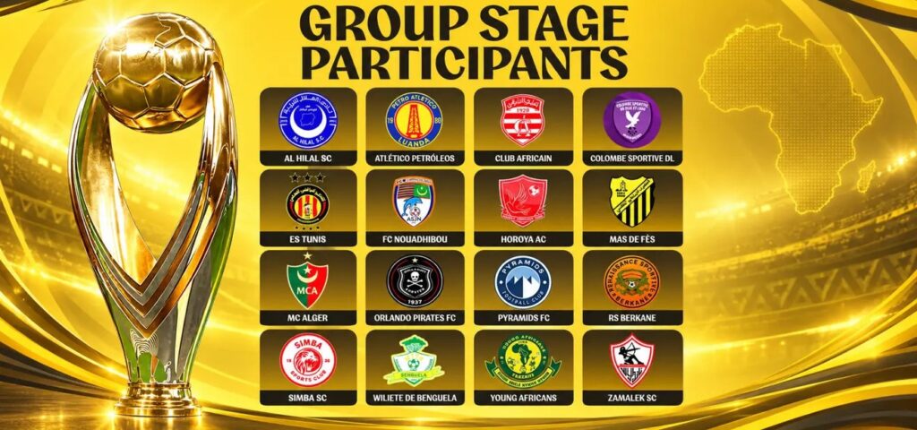 Ligue des champions : les 16 clubs qualifiés pour la phase de groupes