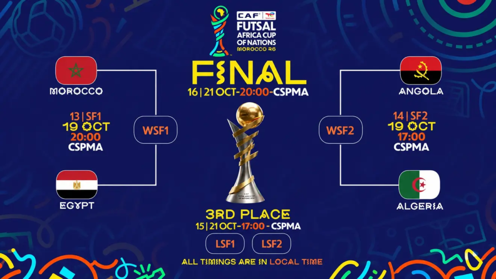 CAN Futsal 2026 : quatre équipes en demi-finales