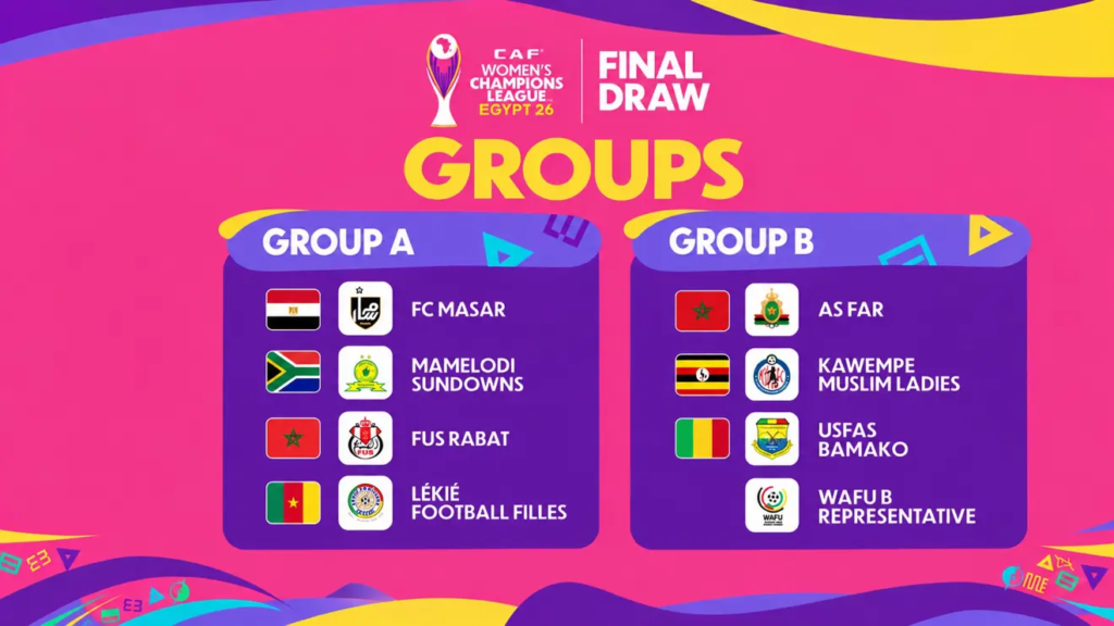 Ligue des champions féminine : les groupes de l’édition 2026